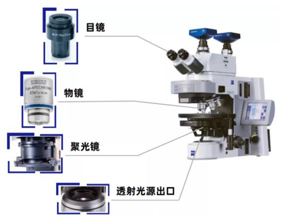 衡阳蔡司衡阳光学显微镜